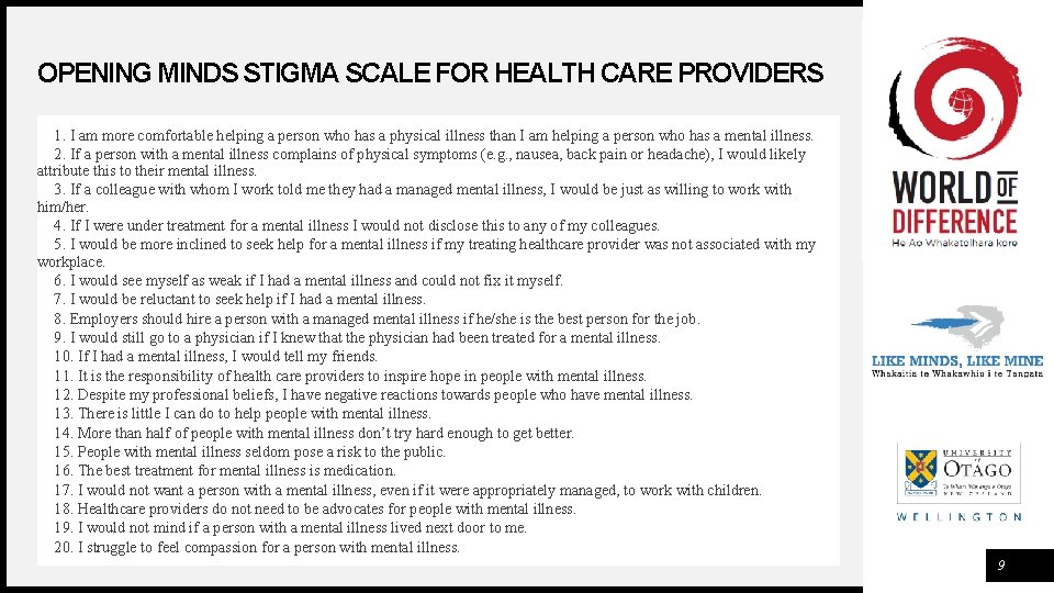 OPENING MINDS STIGMA SCALE FOR HEALTH CARE PROVIDERS 1. I am more comfortable helping