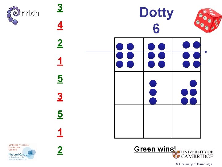 3 4 Dotty 6 2 1 5 3 5 1 2 Green wins! ©
