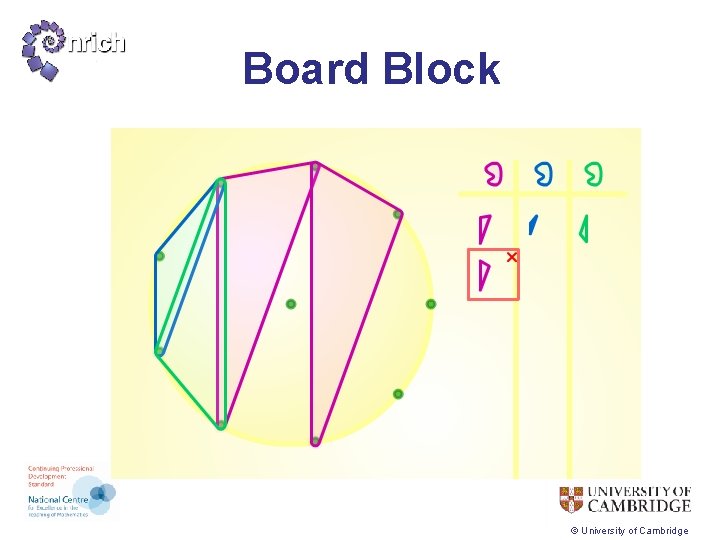 Board Block © University of Cambridge 