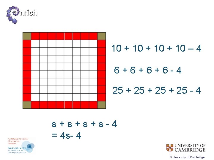 10 + 10 – 4 6+6+6+6 -4 25 + 25 - 4 s+s+s+s-4 =