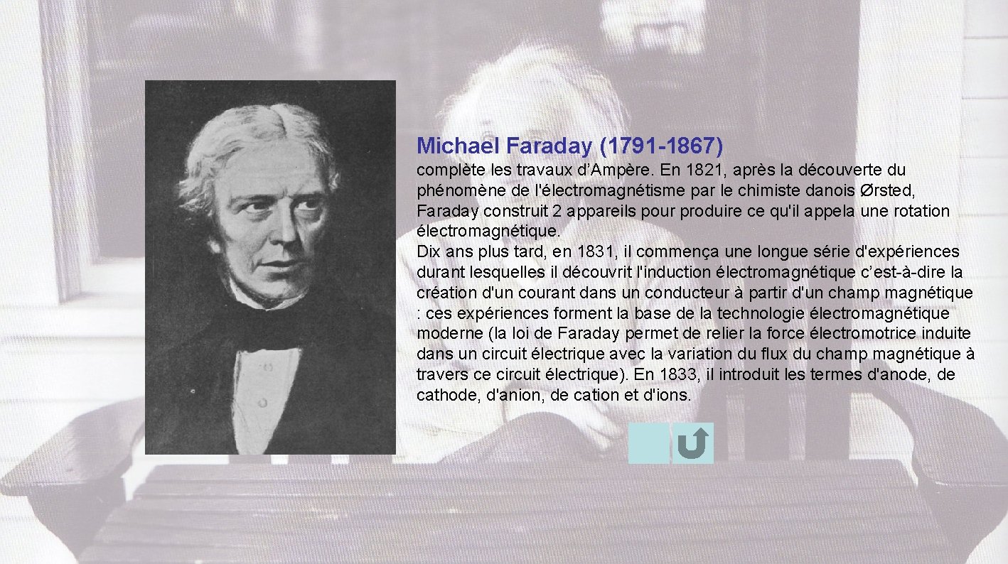 Michael Faraday (1791 -1867) complète les travaux d’Ampère. En 1821, après la découverte du