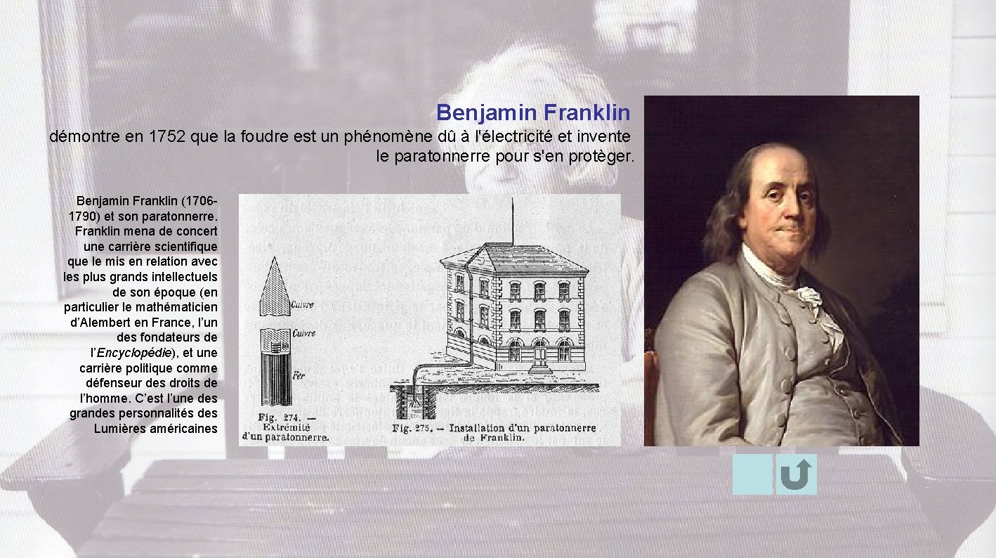 Benjamin Franklin démontre en 1752 que la foudre est un phénomène dû à l'électricité