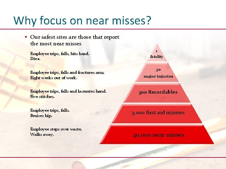 Why focus on near misses? § Our safest sites are those that report the