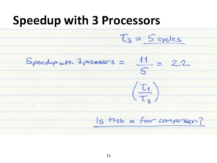 Speedup with 3 Processors 16 