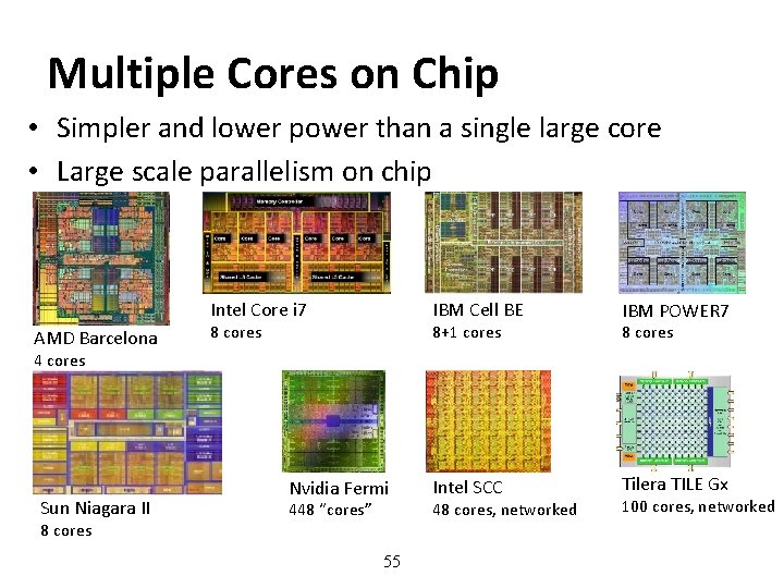 Multiple Cores on Chip • Simpler and lower power than a single large core