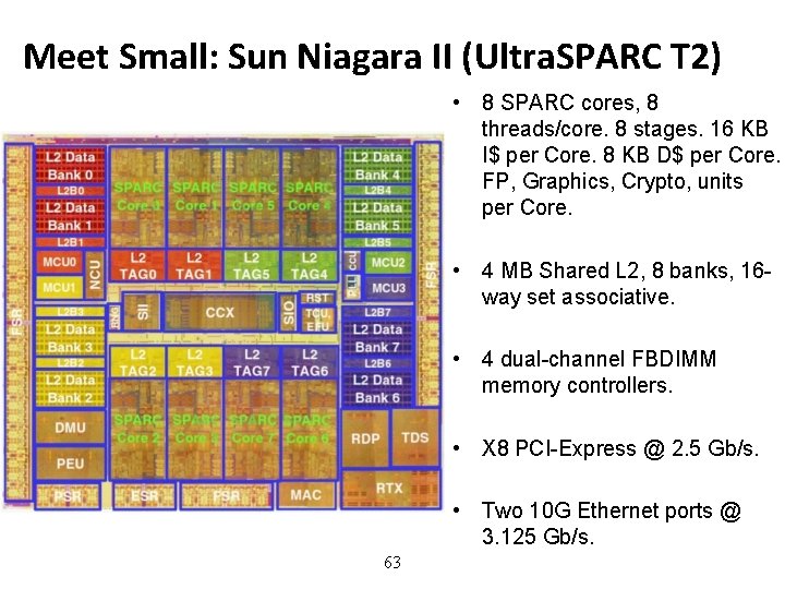 Meet Small: Sun Niagara II (Ultra. SPARC T 2) • 8 SPARC cores, 8