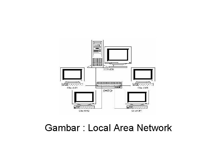 Gambar : Local Area Network 