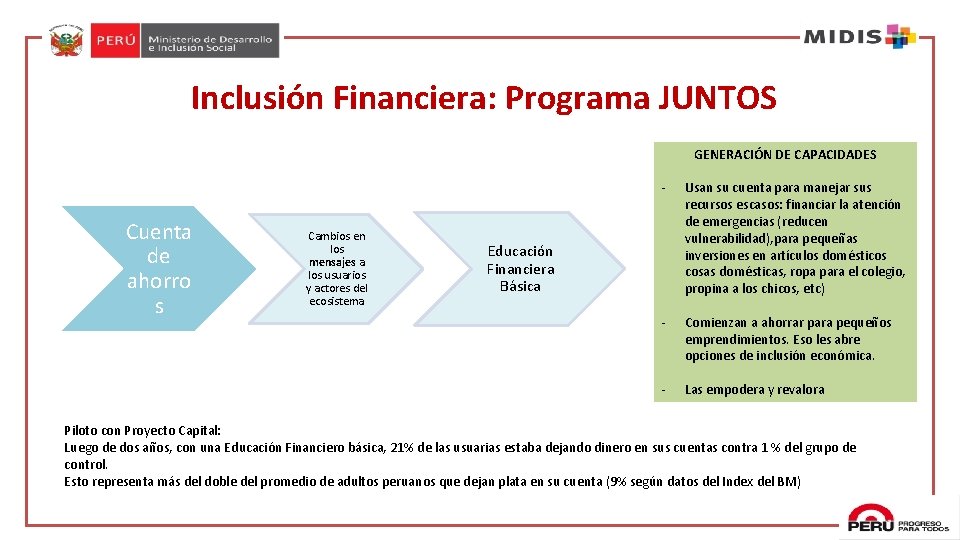 Inclusión Financiera: Programa JUNTOS GENERACIÓN DE CAPACIDADES Cuenta de ahorro s Cambios en los