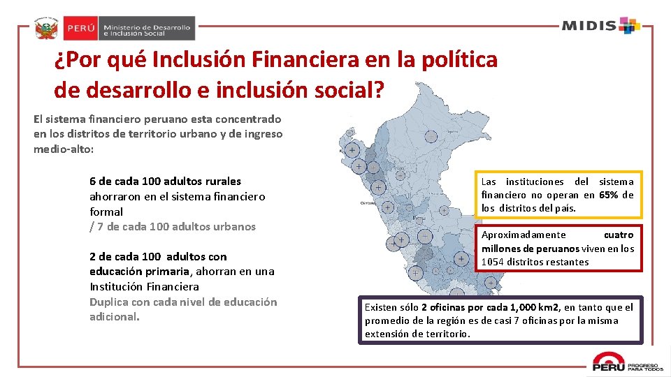 ¿Por qué Inclusión Financiera en la política de desarrollo e inclusión social? El sistema