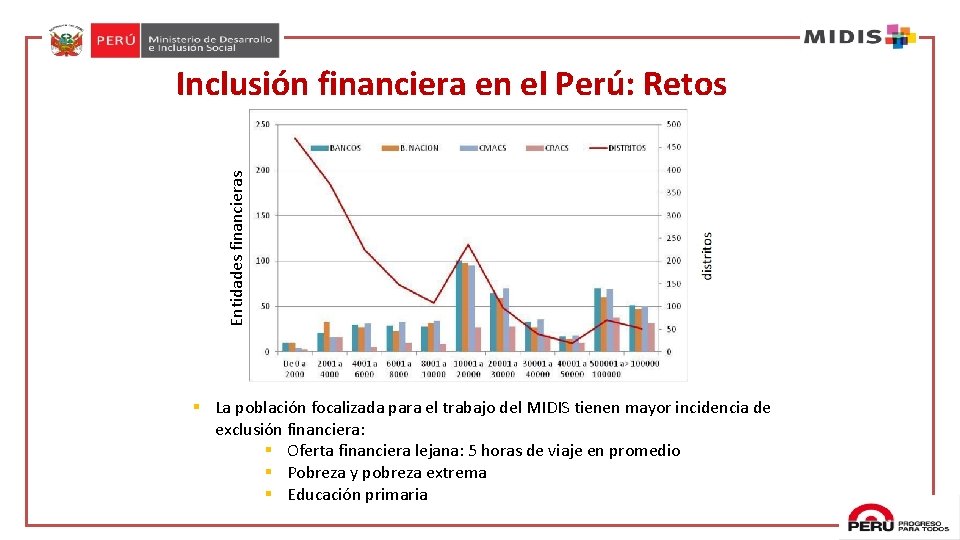 Entidades financieras Inclusión financiera en el Perú: Retos § La población focalizada para el