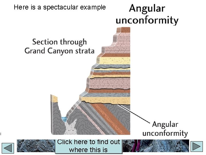 Here is a spectacular example Press et al. 2004 Click here to find out