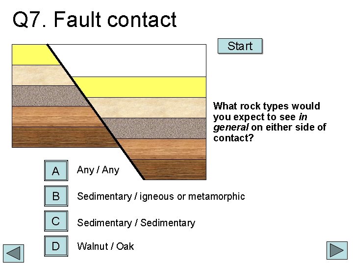Q 7. Fault contact Start What rock types would you expect to see in
