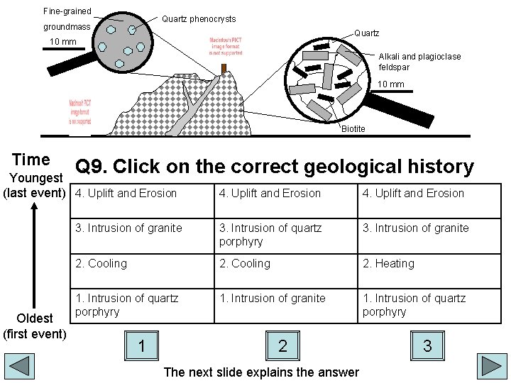 Fine-grained Quartz phenocrysts groundmass Quartz 10 mm Alkali and plagioclase feldspar 10 mm Biotite