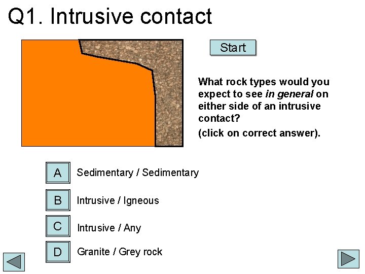 Q 1. Intrusive contact Start What rock types would you expect to see in