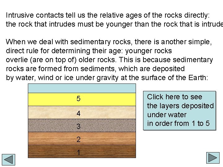 Intrusive contacts tell us the relative ages of the rocks directly: the rock that