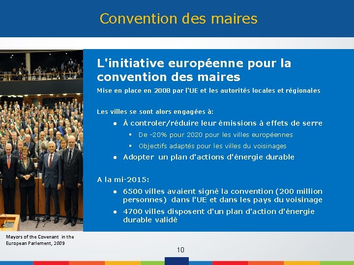 Convention des maires L'initiative européenne pour la convention des maires Mise en place en