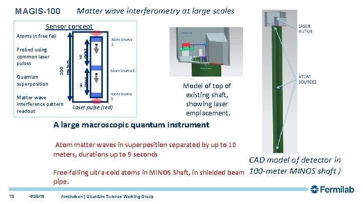 Matter wave interferometry at large scales MAGIS-100 Sensor concept Atoms in free fall 50