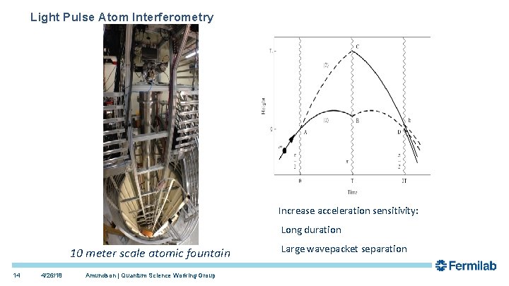 Light Pulse Atom Interferometry Increase acceleration sensitivity: Long duration 10 meter scale atomic fountain