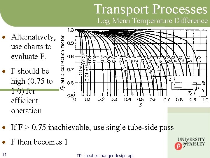 Transport Processes Log Mean Temperature Difference · Alternatively, use charts to evaluate F. ·