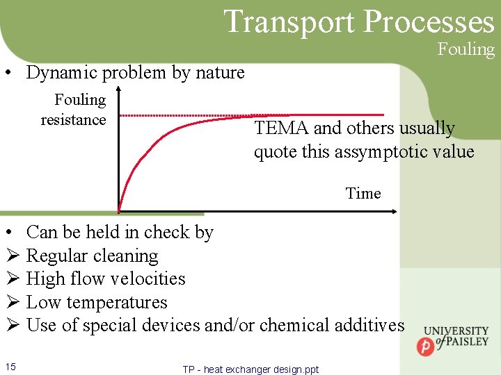 Transport Processes Fouling • Dynamic problem by nature Fouling resistance TEMA and others usually