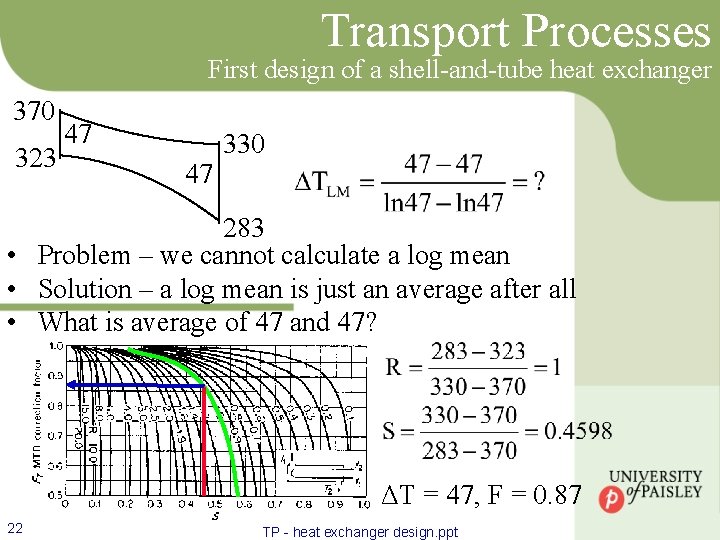 Transport Processes First design of a shell-and-tube heat exchanger 370 323 47 47 330