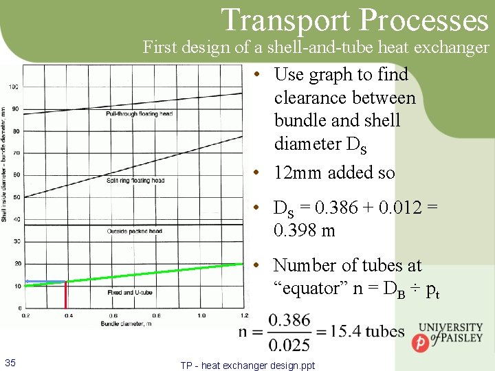 Transport Processes First design of a shell-and-tube heat exchanger • Use graph to find