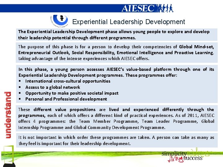Experiential Leadership Development The Experiential Leadership Development phase allows young people to explore and
