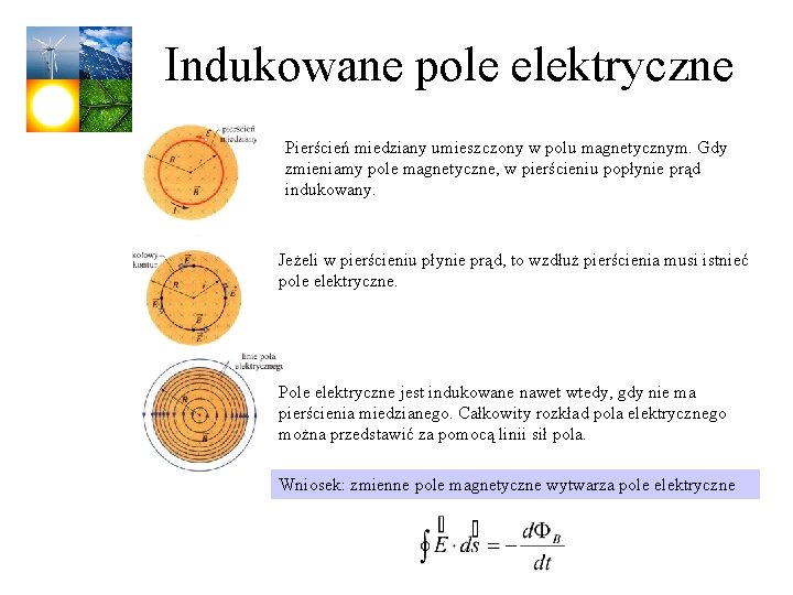 Indukowane pole elektryczne Pierścień miedziany umieszczony w polu magnetycznym. Gdy zmieniamy pole magnetyczne, w