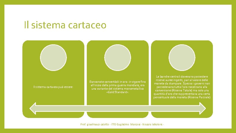 Il sistema cartaceo può essere: Banconote convertibili in oro: in vigore fino all’inizio della