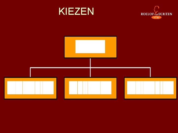  KIEZEN 