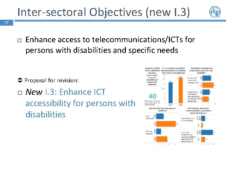 Inter-sectoral Objectives (new I. 3) 57 Enhance access to telecommunications/ICTs for persons with disabilities