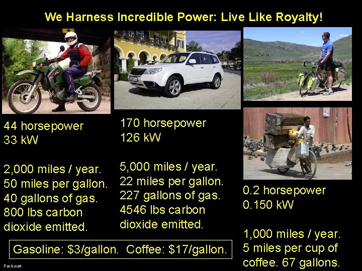We Harness Incredible Power: Live Like Royalty! 44 horsepower 33 k. W 170 horsepower We Harness Incredible Power: Live Like Royalty! 44 horsepower 33 k. W 170 horsepower
