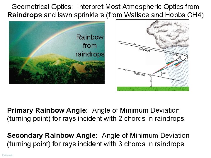 Geometrical Optics: Interpret Most Atmospheric Optics from Raindrops and lawn sprinklers (from Wallace and Geometrical Optics: Interpret Most Atmospheric Optics from Raindrops and lawn sprinklers (from Wallace and