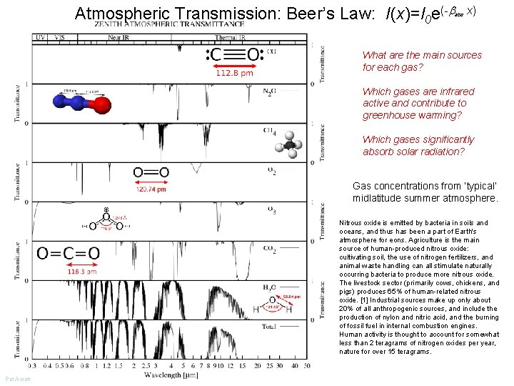 Atmospheric Transmission: Beer’s Law: I(x)=I 0 e(- abs x) What are the main sources Atmospheric Transmission: Beer’s Law: I(x)=I 0 e(- abs x) What are the main sources
