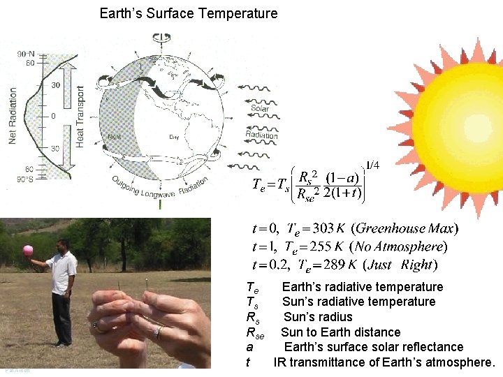 Earth’s Surface Temperature Pat Arnott Te Earth’s radiative temperature Ts Sun’s radiative temperature Rs Earth’s Surface Temperature Pat Arnott Te Earth’s radiative temperature Ts Sun’s radiative temperature Rs
