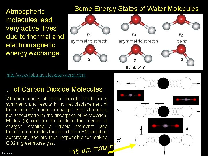 Atmospheric molecules lead very active ‘lives’ due to thermal and electromagnetic energy exchange. Some Atmospheric molecules lead very active ‘lives’ due to thermal and electromagnetic energy exchange. Some