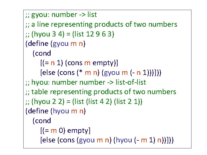 ; ; gyou: number -> list ; ; a line representing products of two