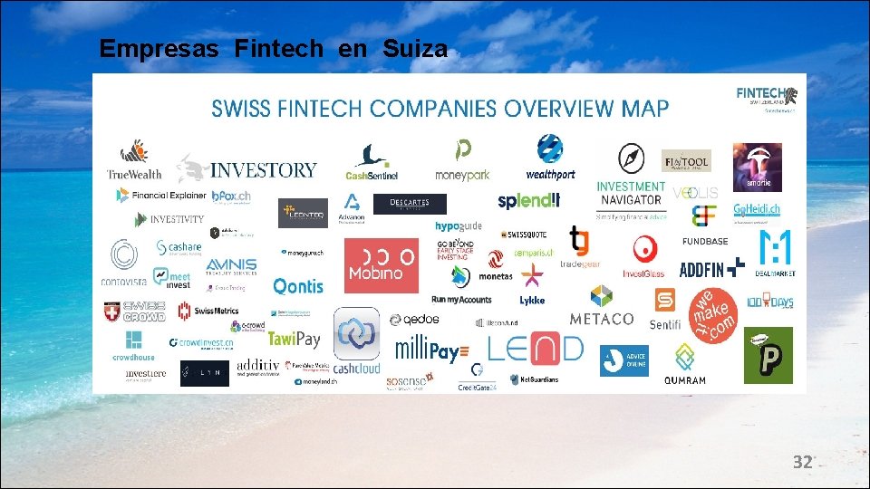 Empresas Fintech en Suiza 32 