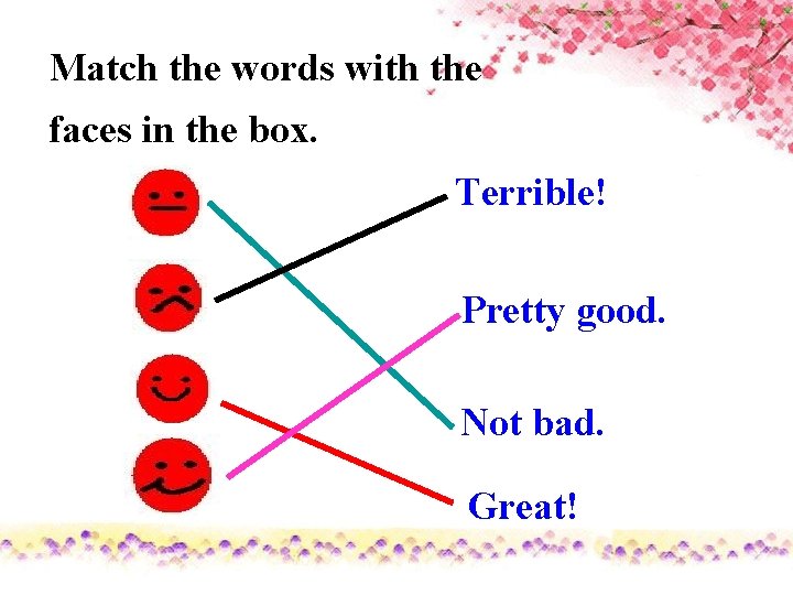 Match the words with the faces in the box. Terrible! Pretty good. Not bad.