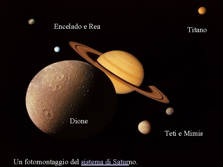 Encelado e Rea Titano Dione Teti e Mimis Un fotomontaggio del sistema di Saturno.