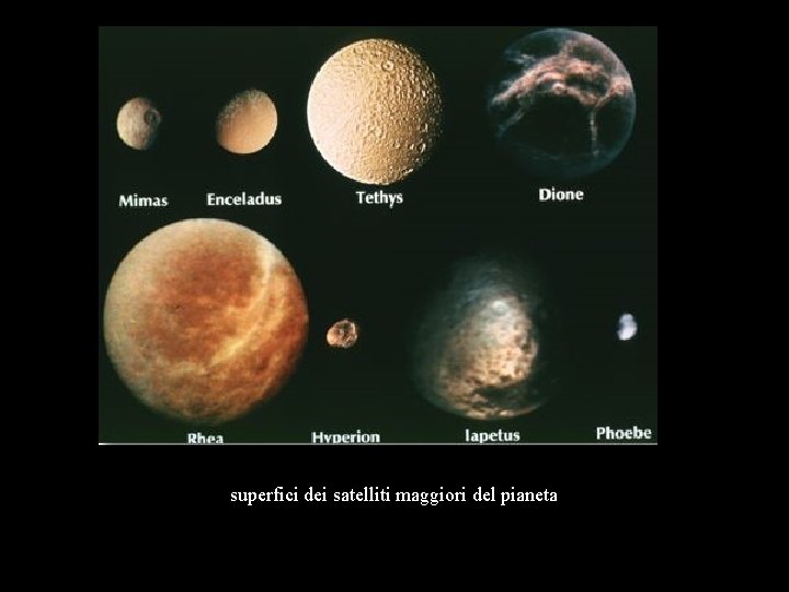 superfici dei satelliti maggiori del pianeta 