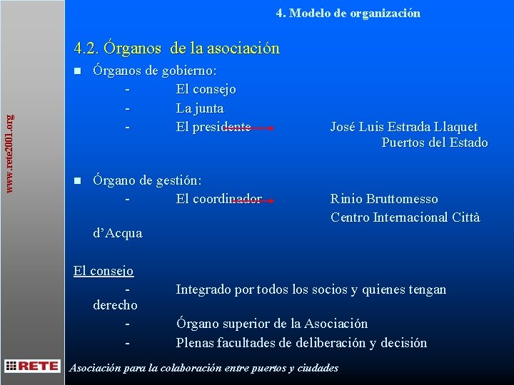 4. Modelo de organización 4. 2. Órganos de la asociación www. rete 2001. org