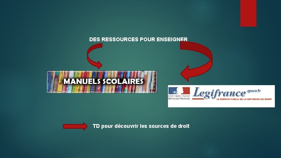 DES RESSOURCES POUR ENSEIGNER TD pour découvrir les sources de droit 