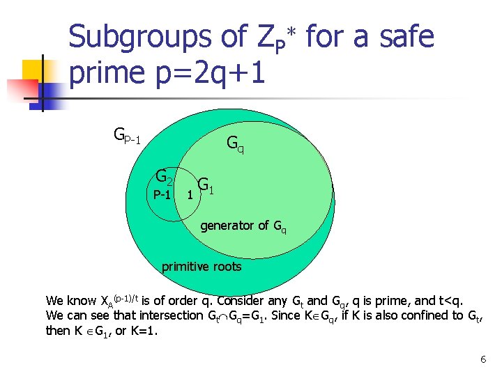 Subgroups of ZP* for a safe prime p=2 q+1 GP-1 Gq G 2 P-1 Subgroups of ZP* for a safe prime p=2 q+1 GP-1 Gq G 2 P-1
