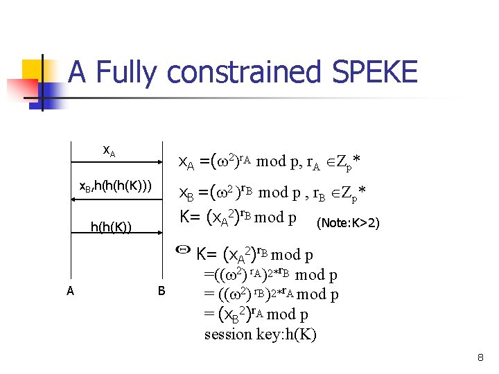 A Fully constrained SPEKE x. A =( 2)r. A mod p, r. A Zp* A Fully constrained SPEKE x. A =( 2)r. A mod p, r. A Zp*