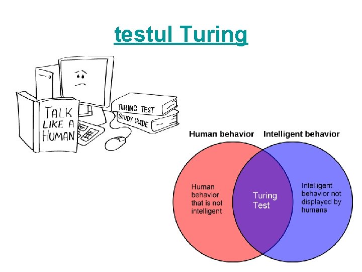 testul Turing 