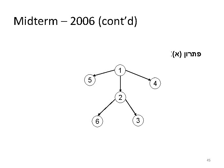 Midterm – 2006 (cont’d) : ( פתרון )א 1 5 4 2 6 3