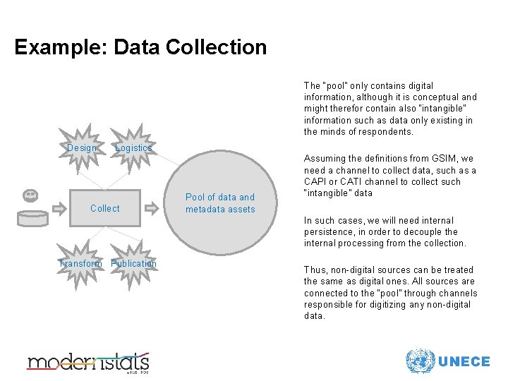 Example: Data Collection The “pool” only contains digital information, although it is conceptual and