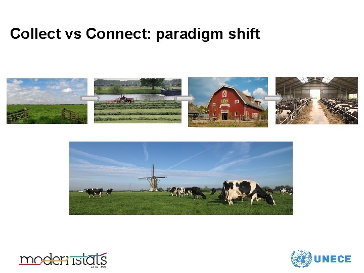 Collect vs Connect: paradigm shift 