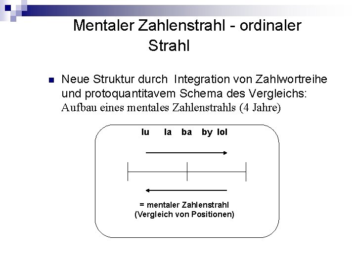 Mentaler Zahlenstrahl - ordinaler Strahl n Neue Struktur durch Integration von Zahlwortreihe und protoquantitavem Mentaler Zahlenstrahl - ordinaler Strahl n Neue Struktur durch Integration von Zahlwortreihe und protoquantitavem